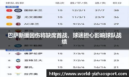 巴萨新援因伤将缺席首战，球迷担心影响球队战绩